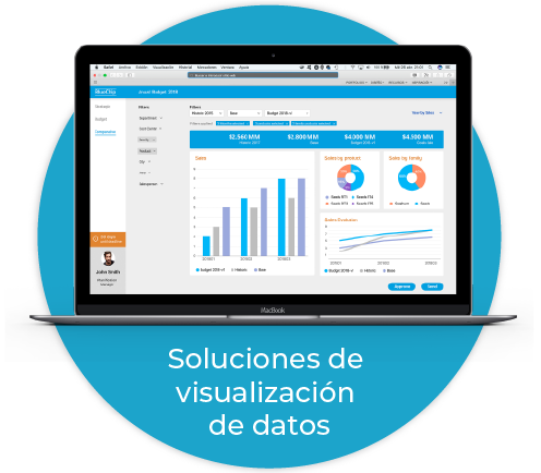 Data Analytics Platform