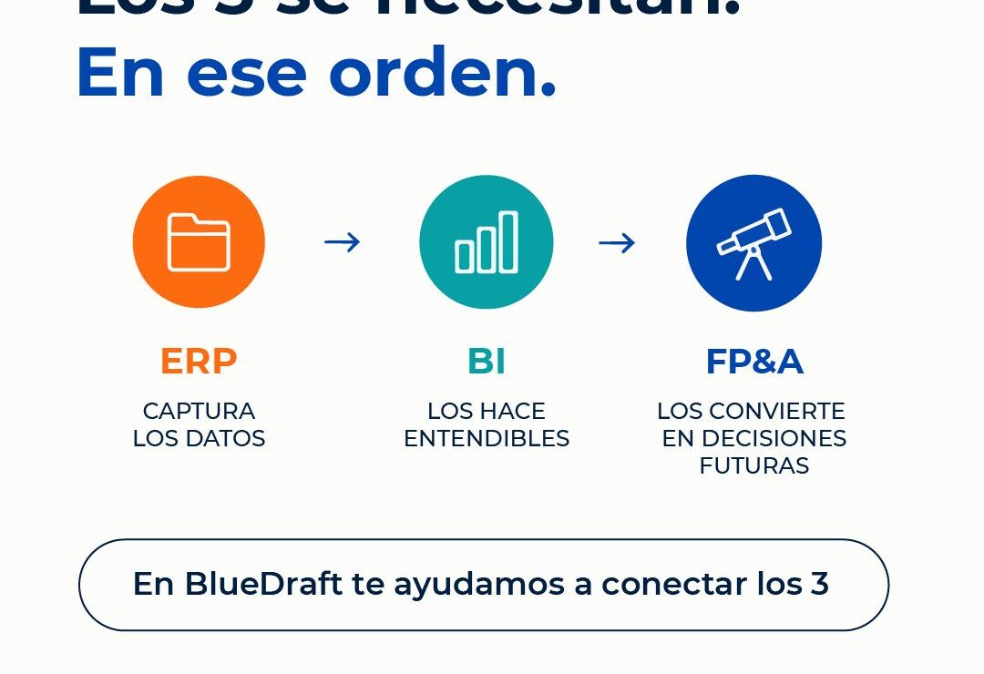  Tener datos no significa tener información para decidir