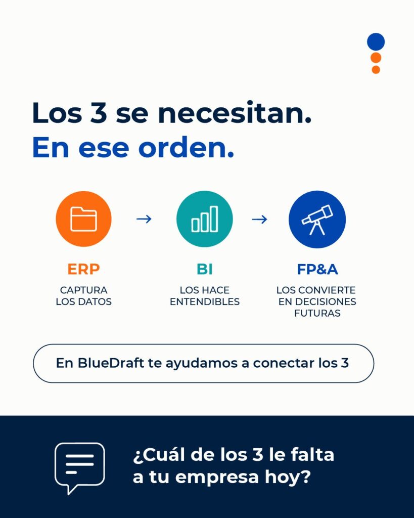 Tener datos no significa tener información para decidir